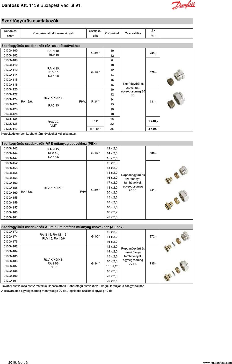 013G4120 10 013G4122 12 013G4124 RLV-K/KD/KS, 14 RA 15/6, FHV, R 3/4" 013G4125 RAC 15 15 013G4126 16 013G4128 18 Szorítógyűrű és csavarzat, egységcsomag 20 db.