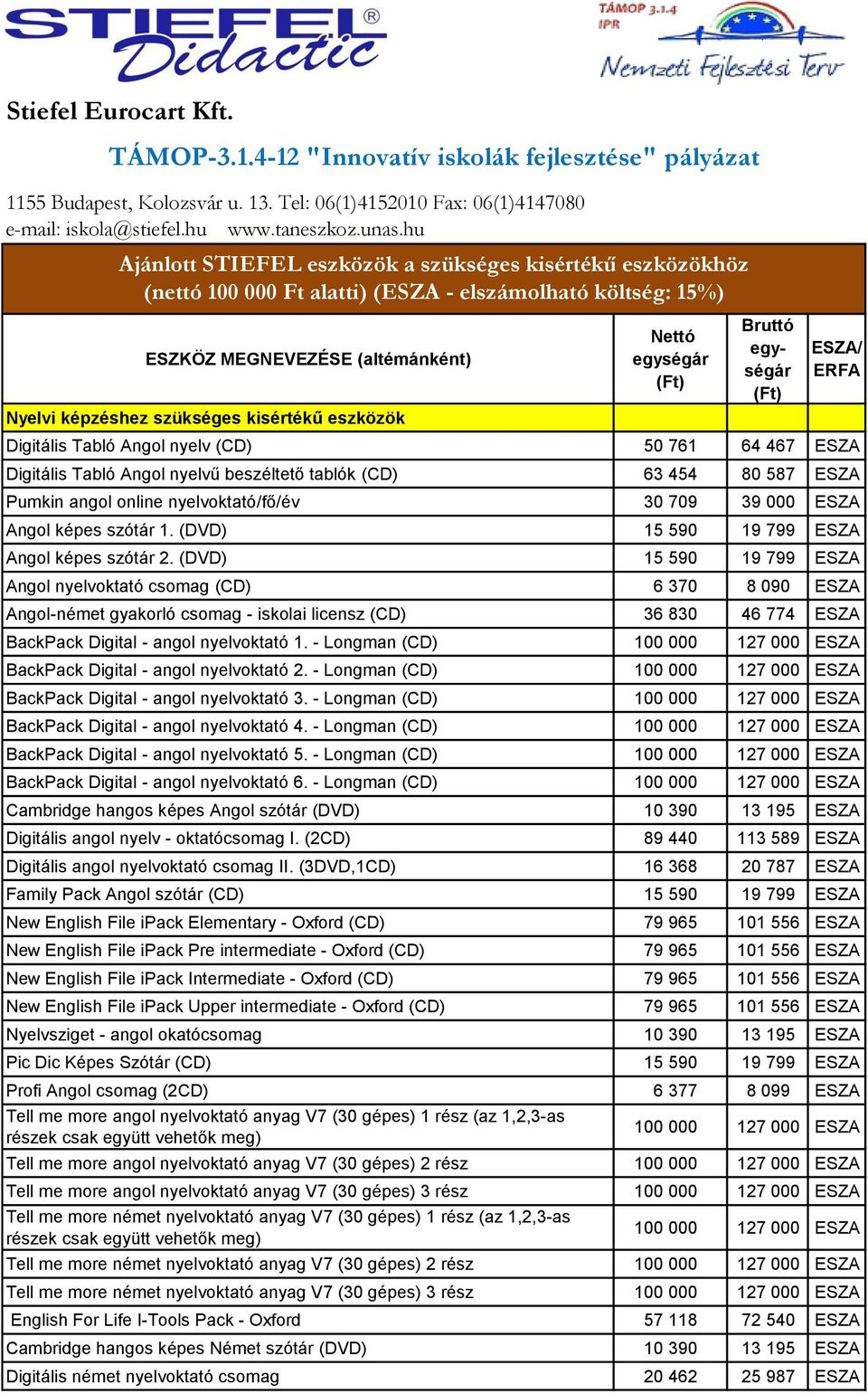 eszközök Nettó egységár Bruttó egységár ESZA/ ERFA Digitális Tabló Angol nyelv (CD) 50 761 64 467 ESZA Digitális Tabló Angol nyelvű beszéltető tablók (CD) 63 454 80 587 ESZA Pumkin angol online