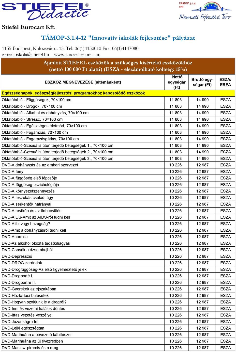 programokhoz kapcsolódó eszközök Nettó egységár Bruttó egységár ESZA/ ERFA Oktatótabló - Függőségek, 70 100 cm 11 803 14 990 ESZA Oktatótabló - Drogok, 70 100 cm 11 803 14 990 ESZA Oktatótabló -