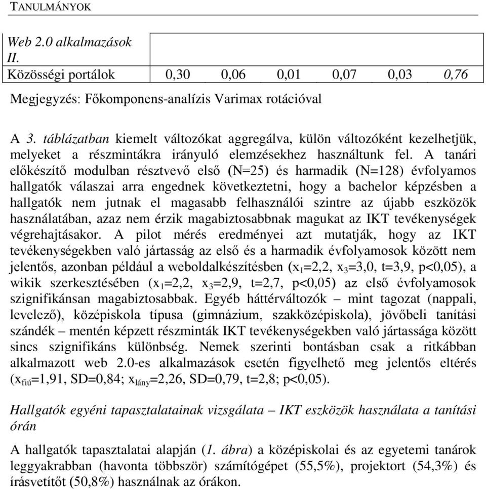 A tanári előkészítő modulban résztvevő első (N=25) és harmadik (N=128) évfolyamos hallgatók válaszai arra engednek következtetni, hogy a bachelor képzésben a hallgatók nem jutnak el magasabb