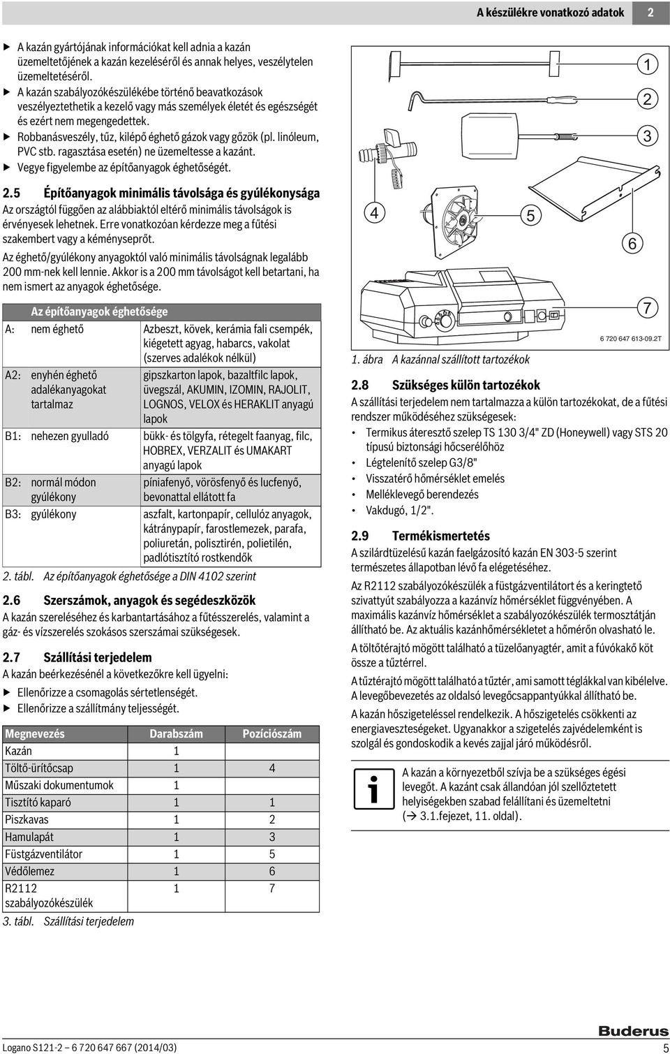 Robbanásveszély, tűz, kilépő éghető gázok vagy gőzök (pl. linóleum, PVC stb. ragasztása esetén) ne üzemeltesse a kazánt. Vegye figyelembe az építőanyagok éghetőségét.