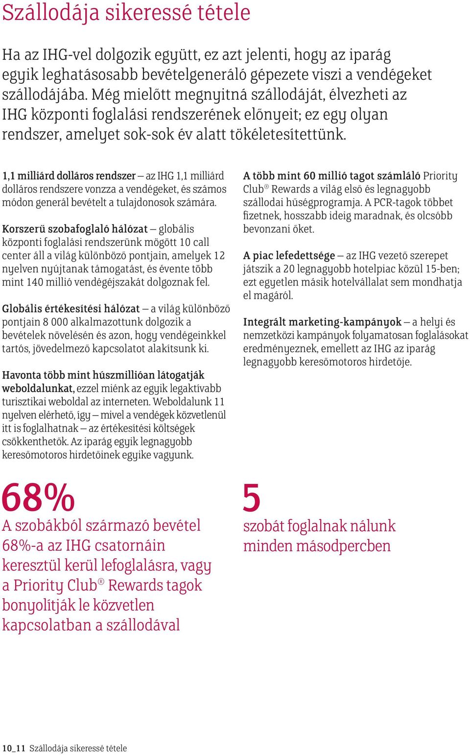 1,1 milliárd dolláros rendszer az IHG 1,1 milliárd dolláros rendszere vonzza a vendégeket, és számos módon generál bevételt a tulajdonosok számára.