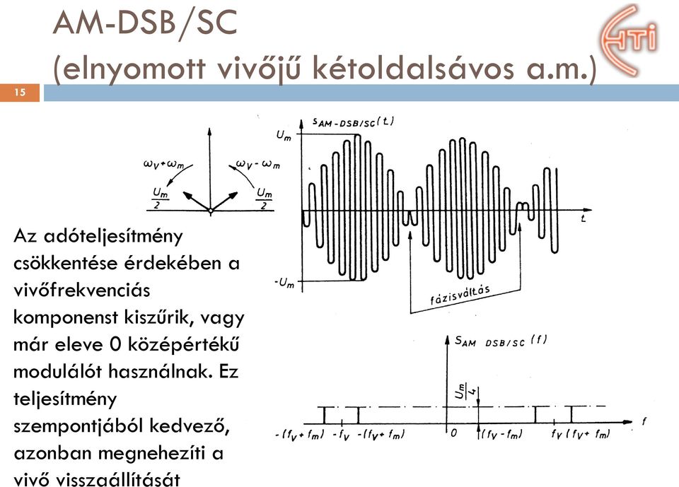 ) Az adóteljesítmény csökkentése érdekében a vivőfrekvenciás