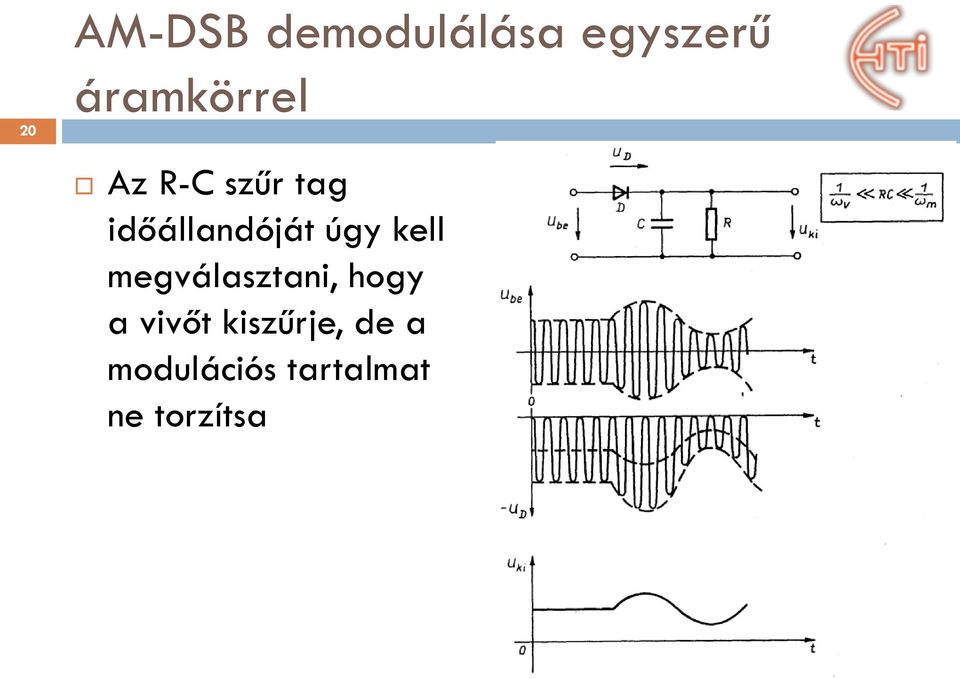 időállandóját úgy kell megválasztani,