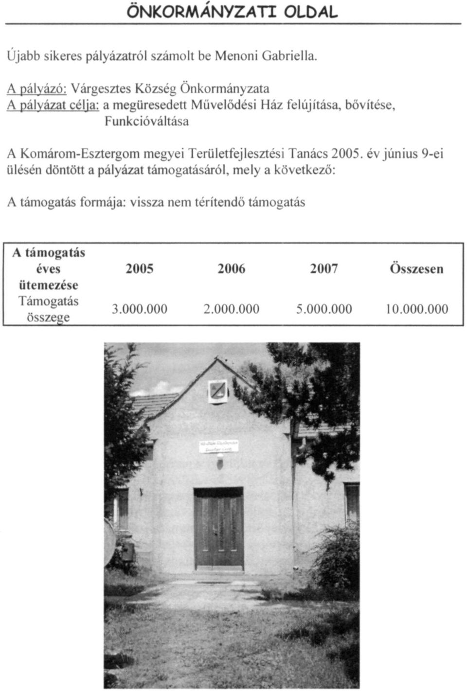 Funkcióváltása A Komárom-Esztergom megyei Területfejlesztési Tanács 2005.