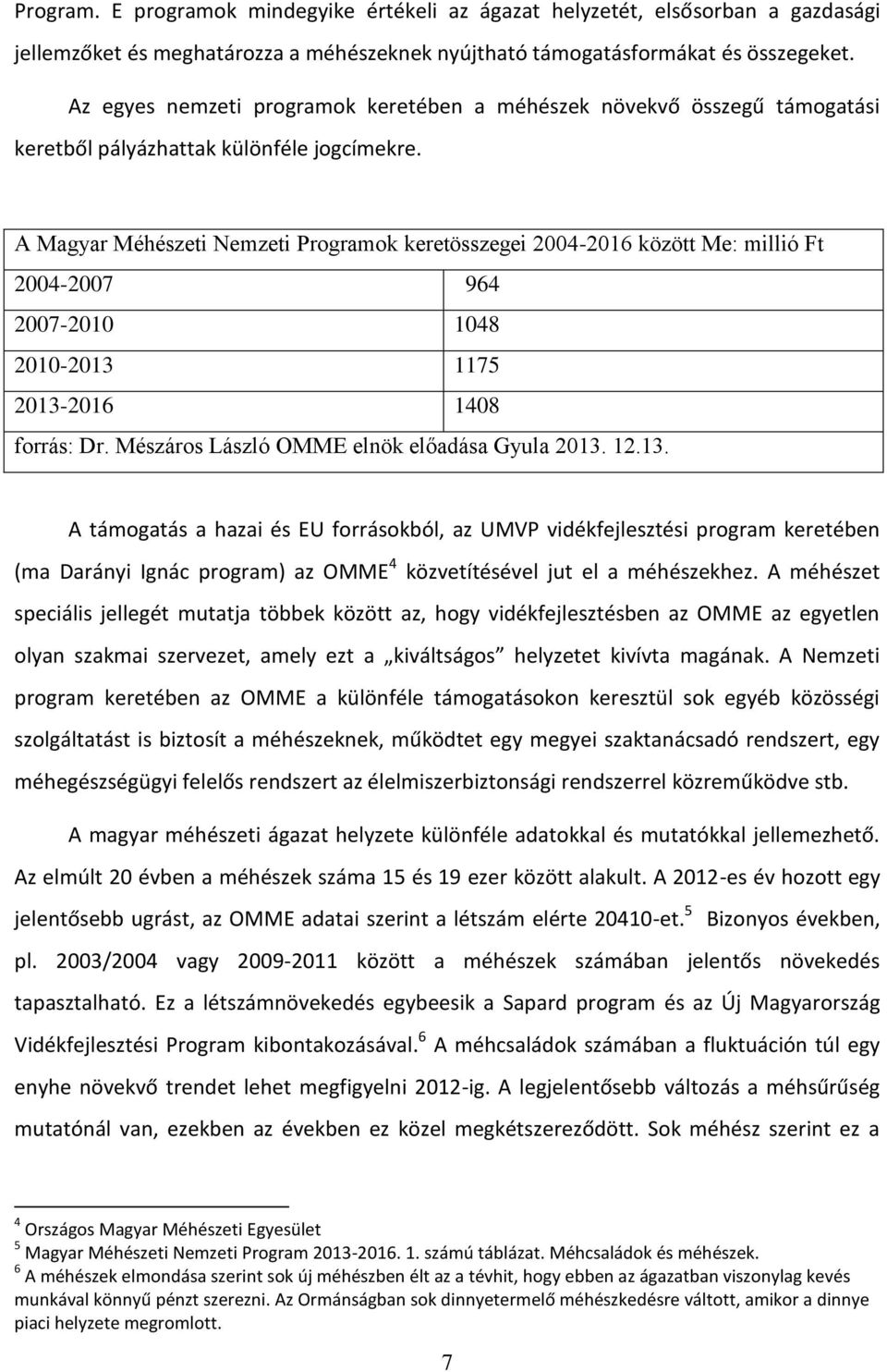 A Magyar Méhészeti Nemzeti Programok keretösszegei 2004-2016 között Me: millió Ft 2004-2007 964 2007-2010 1048 2010-2013 1175 2013-2016 1408 forrás: Dr. Mészáros László OMME elnök előadása Gyula 2013.