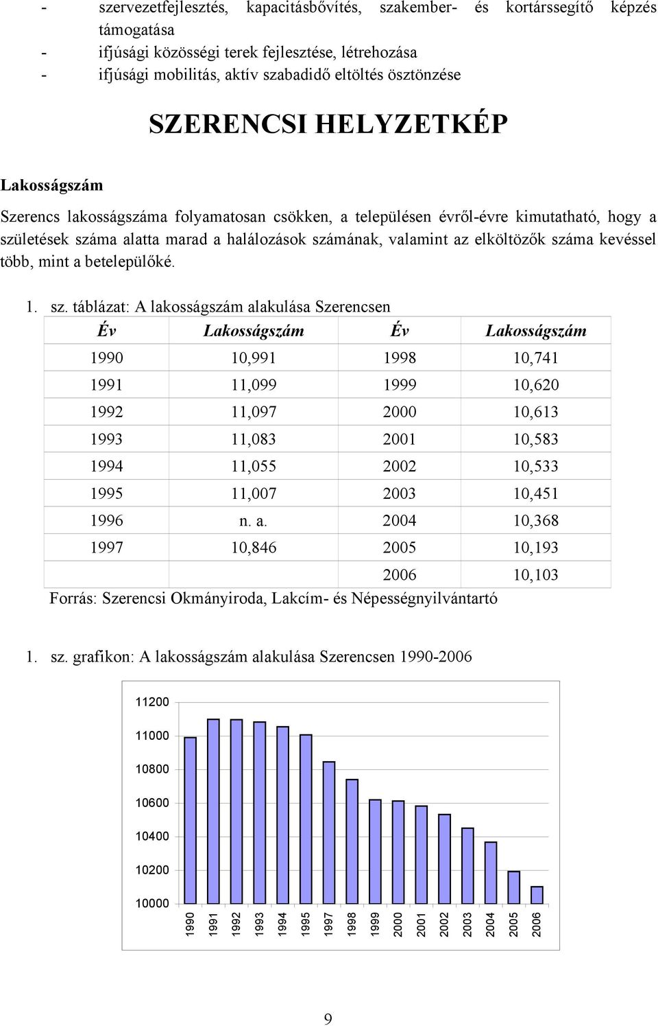 elköltözők szá