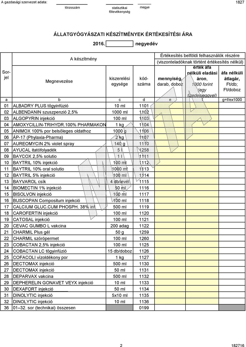 100% PHARMAKON 1 kg 1104 05 ANIMOX 100% por belsőleges oldathoz 1000 g 1106 06 ÁP-17 (Phylaxia-Pharma) 2 kg 1107 07 AUREOMYCIN 2% violet spray 140 g 1110 08 AYUCAL itatófolyadék 5 l 1258 09 BAYCOX