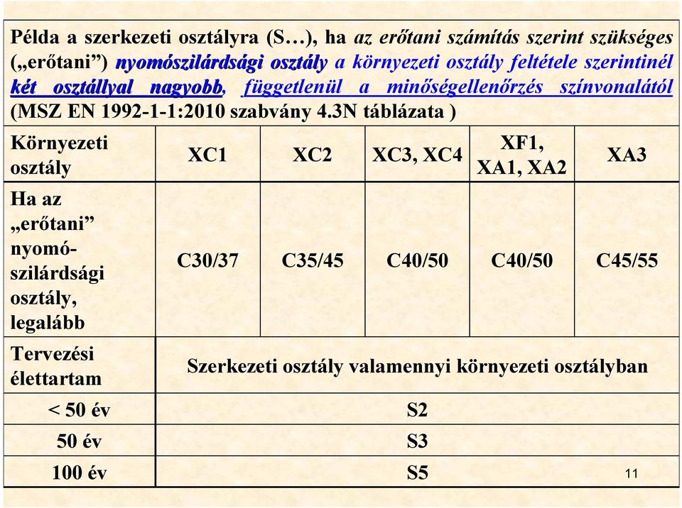 1992-1-1:20 szabvány 4.