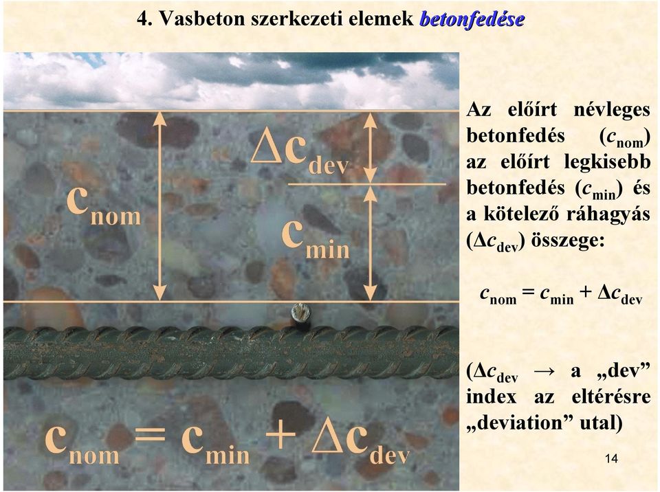 betonfedés (cmin) és a kötelező ráhagyás (Δcdev)