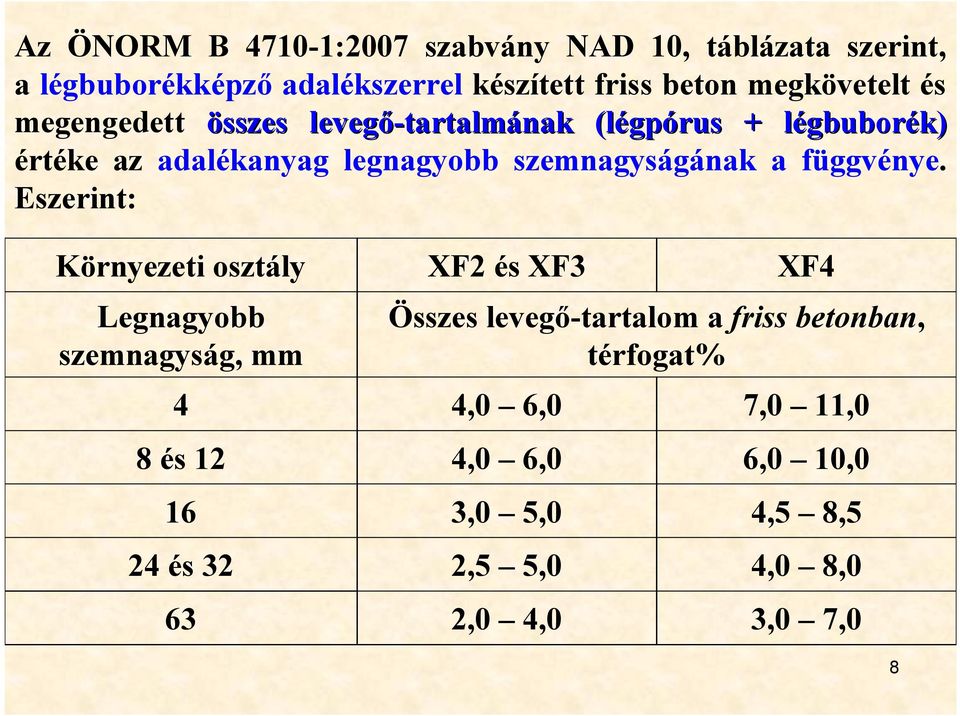 szemnagyságának a függvénye.