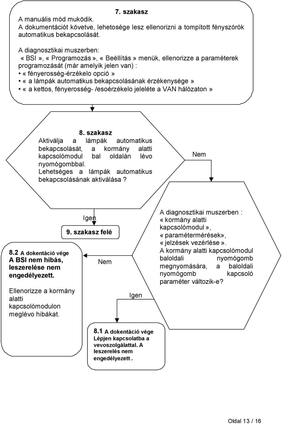 bekapcsolásának érzékenysége» «a kettos, fényerosség- /esoérzékelo jeleléte a VAN hálózaton» 8.