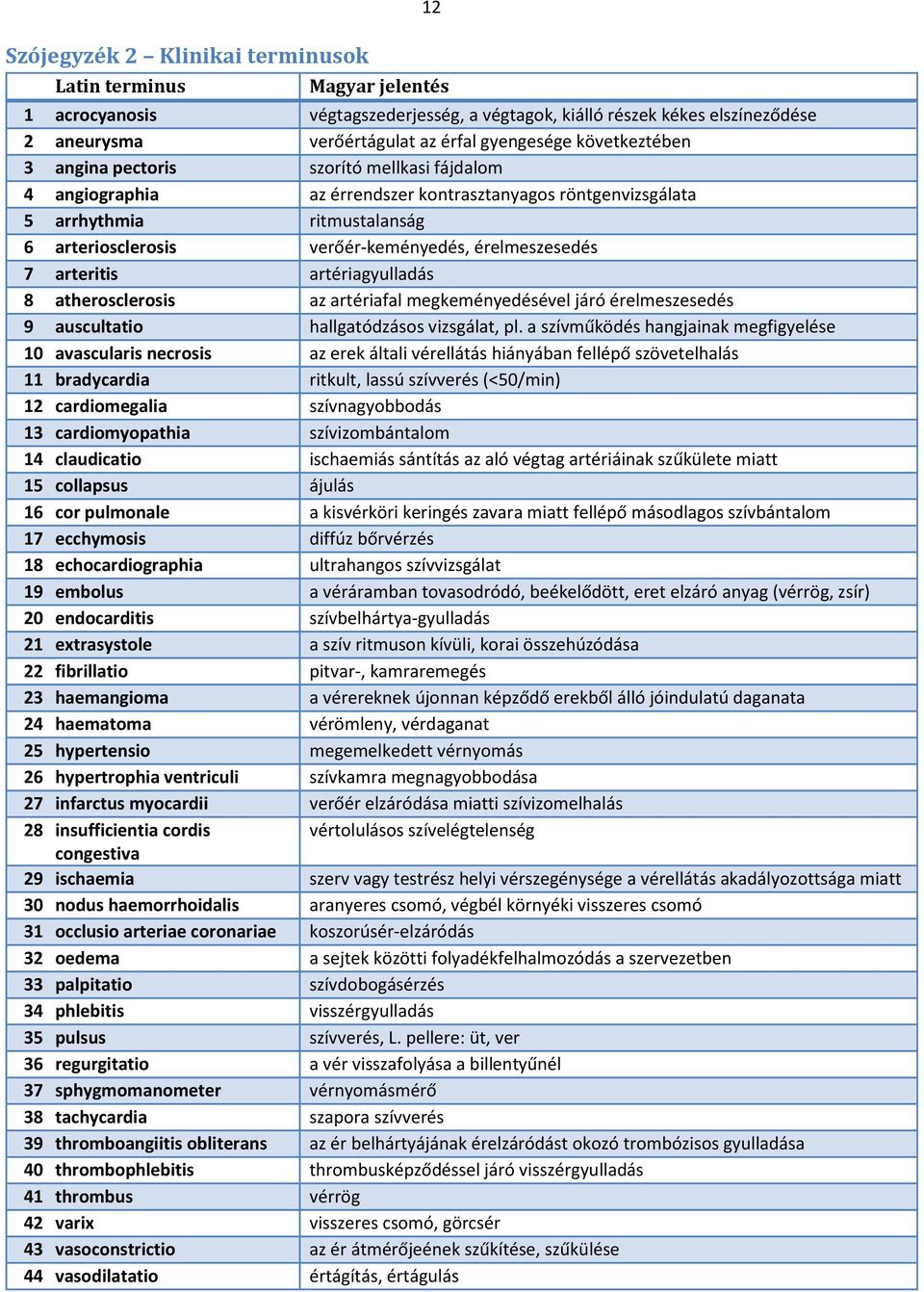 érelmeszesedés 7 arteritis artériagyulladás 8 atherosclerosis az artériafal megkeményedésével járó érelmeszesedés 9 auscultatio hallgatódzásos vizsgálat, pl.