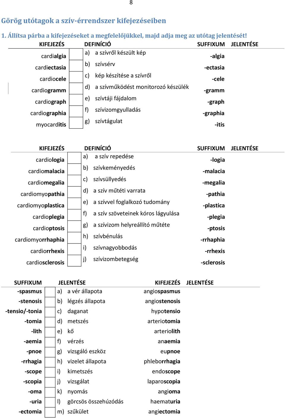 monitorozó készülék -gramm cardiograph e) szívtáji fájdalom -graph cardiographia f) szívizomgyulladás -graphia myocarditis g) szívtágulat -itis KIFEJEZÉS DEFINÍCIÓ SUFFIXUM JELENTÉSE cardiologia a) a