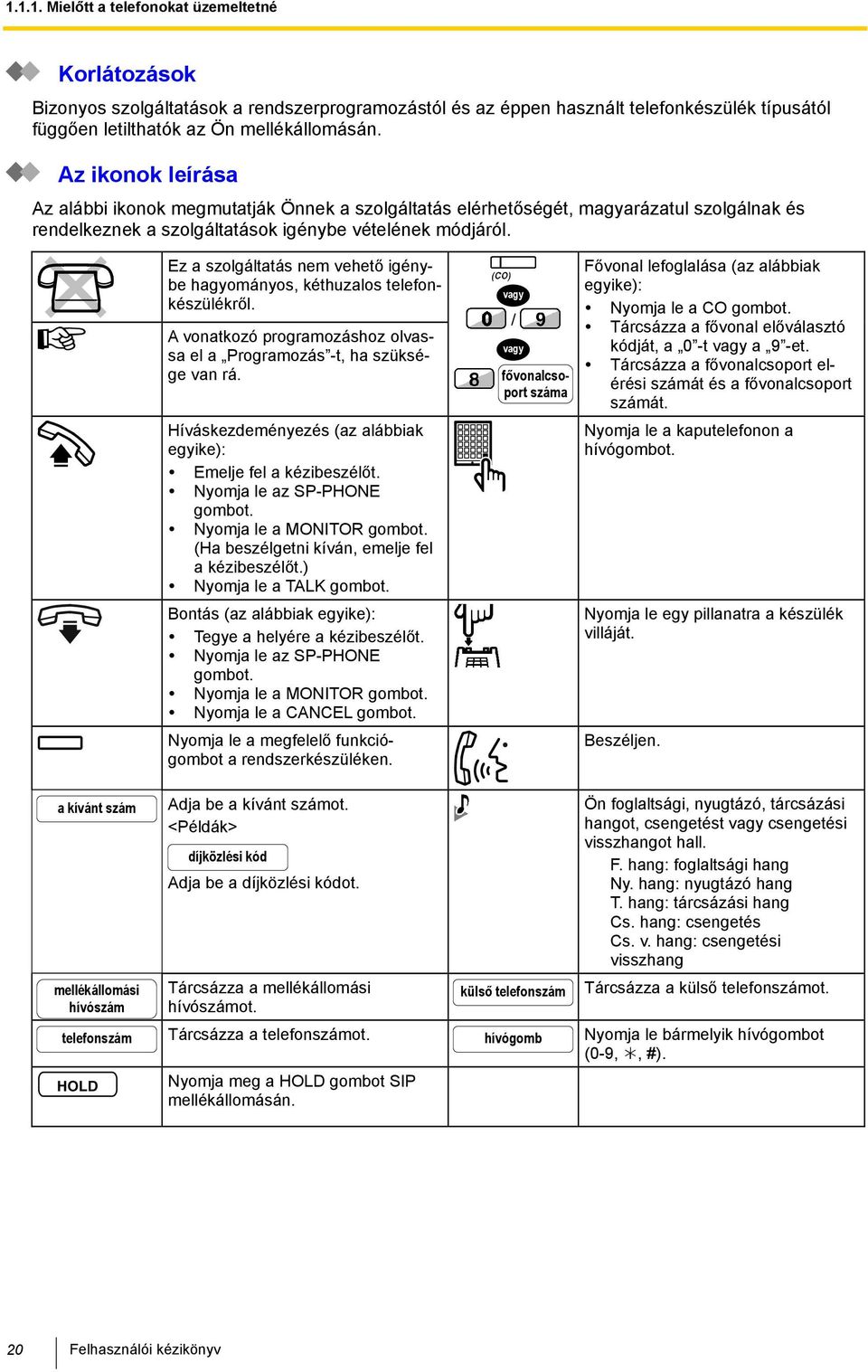 Ez a szolgáltatás nem vehető igénybe hagyományos, kéthuzalos telefonkészülékről. A vonatkozó programozáshoz olvassa el a Programozás -t, ha szüksége van rá.