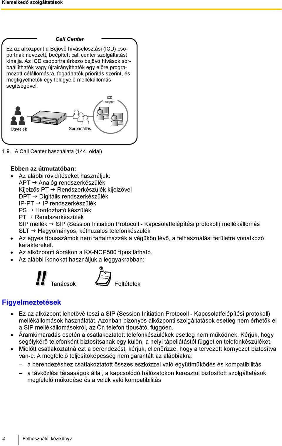 ICD csoport Ügyfelek Sorbanállás 1.9. A Call Center használata (144.