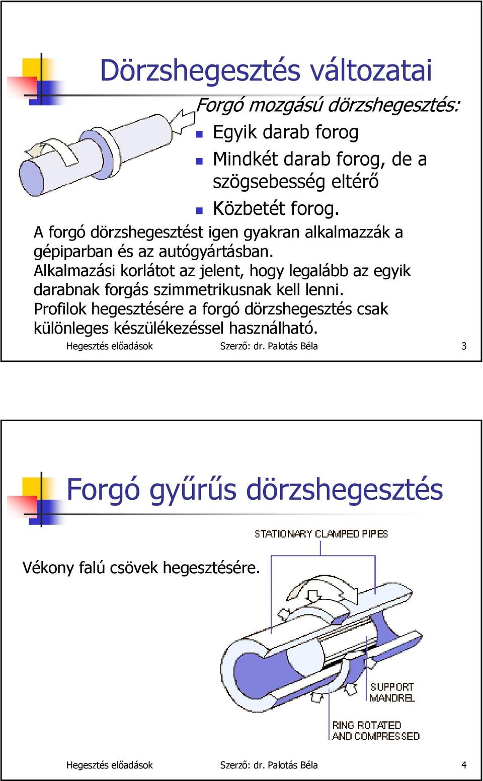 Alkalmazási korlátot az jelent, hogy legalább az egyik darabnak forgás szimmetrikusnak kell lenni.