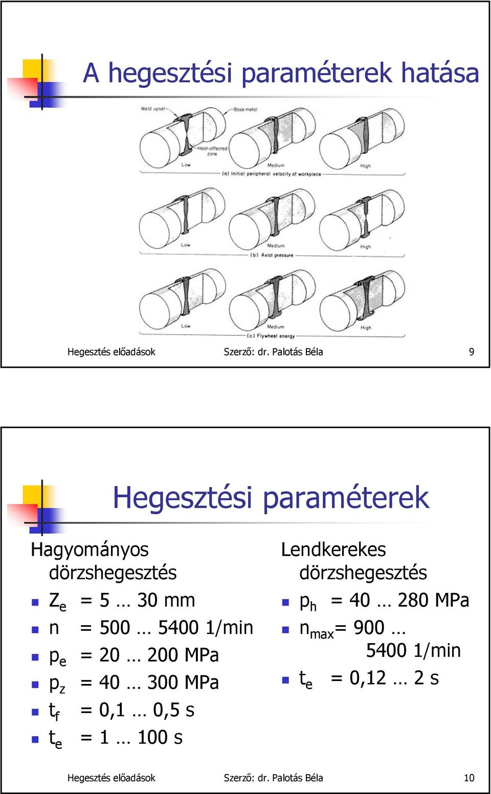 5400 1/min p e = 20 200 MPa p z = 40 300 MPa t f = 0,1 0,5 s t e = 1 100 s Lendkerekes