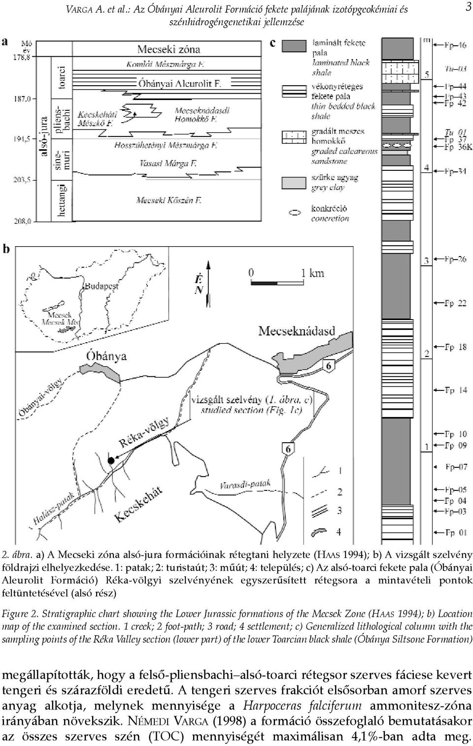 1: patak; 2: turistaút; 3: mûút; 4: település; c) Az alsó-toarci fekete pala (Óbányai Aleurolit Formáció) Réka-völgyi szelvényének egyszerûsített rétegsora a mintavételi pontok feltüntetésével (alsó