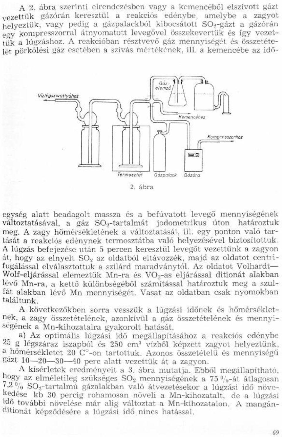 kemencébe az idő- Vizlégszival!