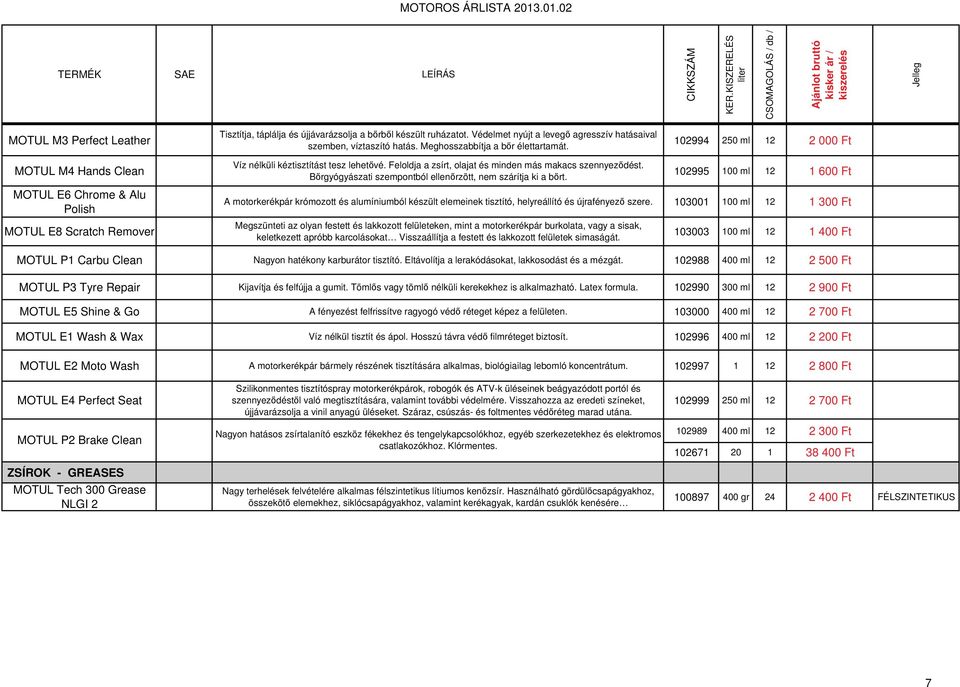 Brgyógyászati szempontból ellenrzött, nem szárítja ki a brt. 102995 100 ml 12 1 600 Ft A motorkerékpár krómozott és alumíniumból készült elemeinek tisztító, helyreállító és újrafényez szere.