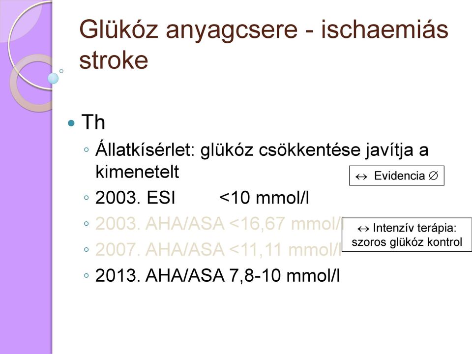 AHA/ASA <16,67 mmol/l 2007. AHA/ASA <11,11 mmol/l 2013.