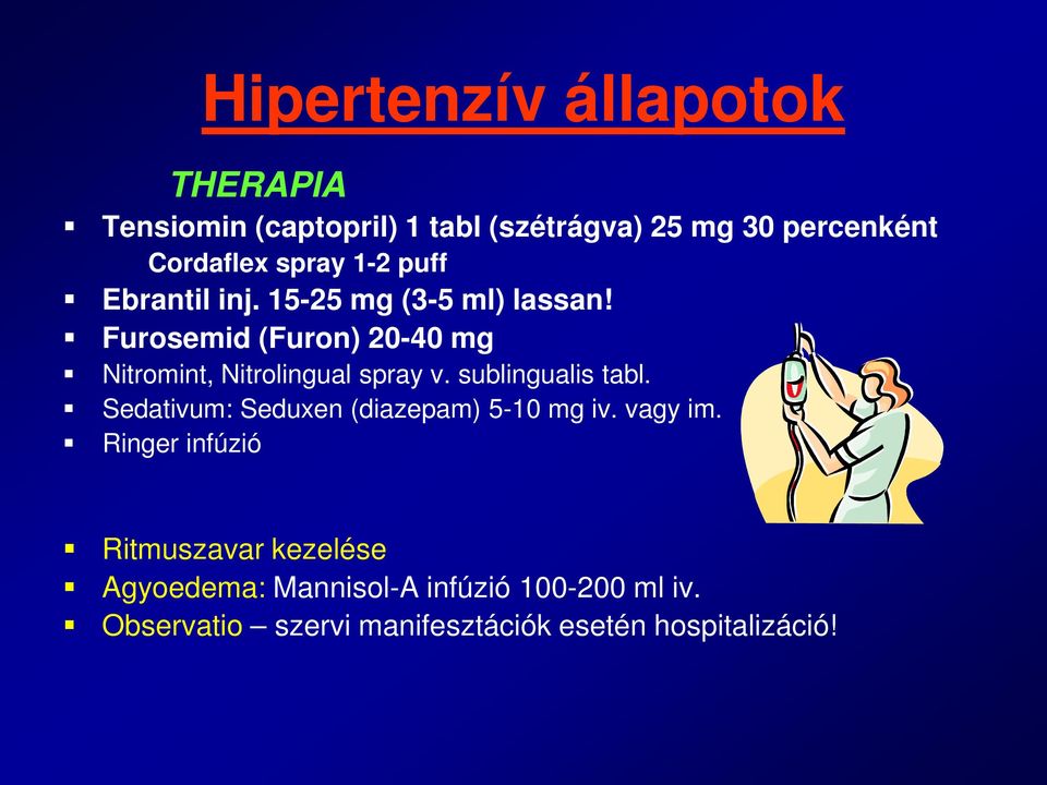 Furosemid (Furon) 20-40 mg Nitromint, Nitrolingual spray v. sublingualis tabl.