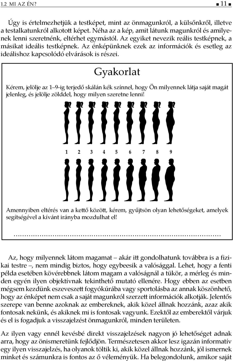 Az énképünknek ezek az információk és esetleg az ideálishoz kapcsolódó elvárások is részei.