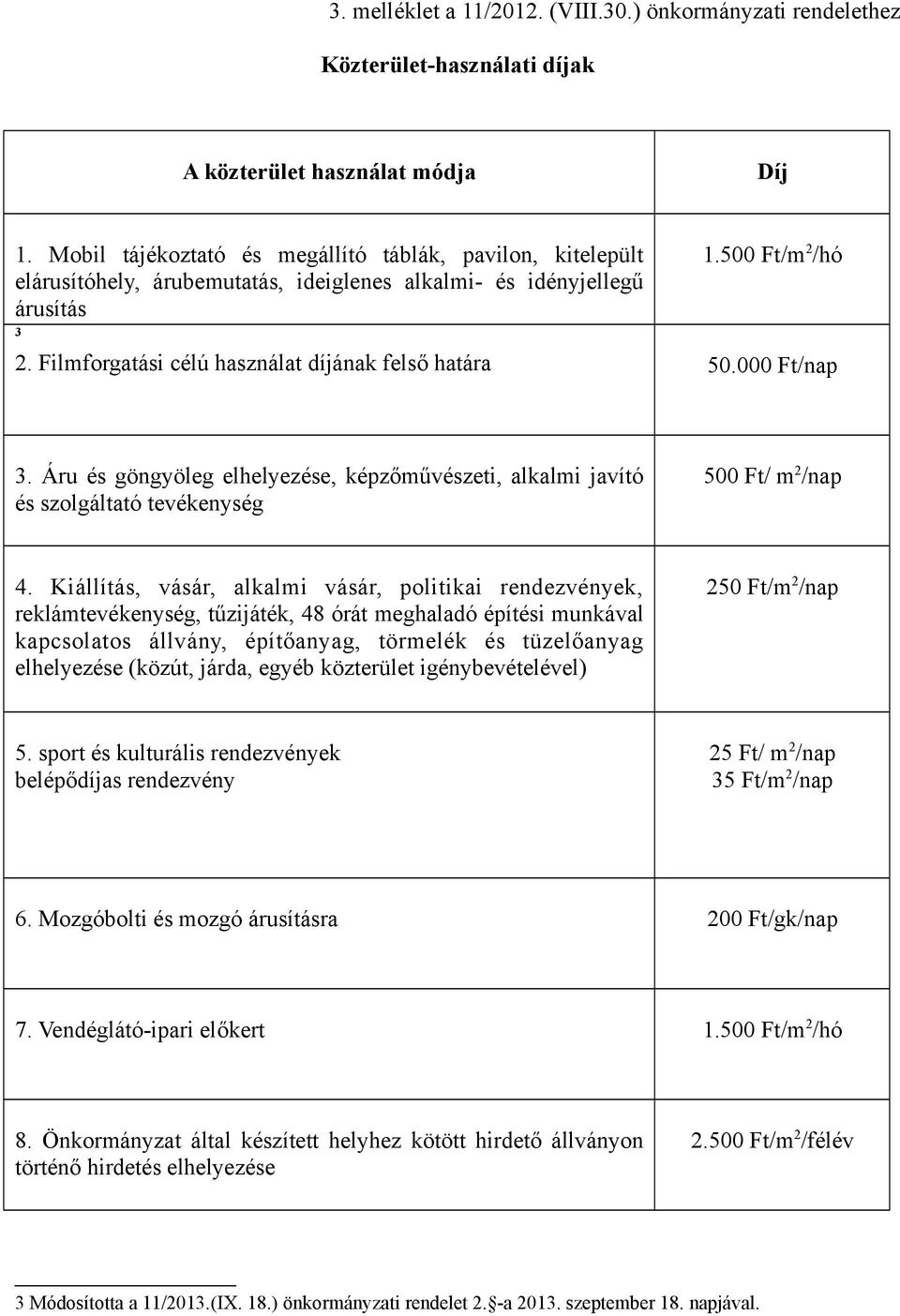 Filmforgatási célú használat díjának felső határa 50.000 Ft/nap 3. Áru és göngyöleg elhelyezése, képzőművészeti, alkalmi javító és szolgáltató tevékenység 500 Ft/ m 2 /nap 4.