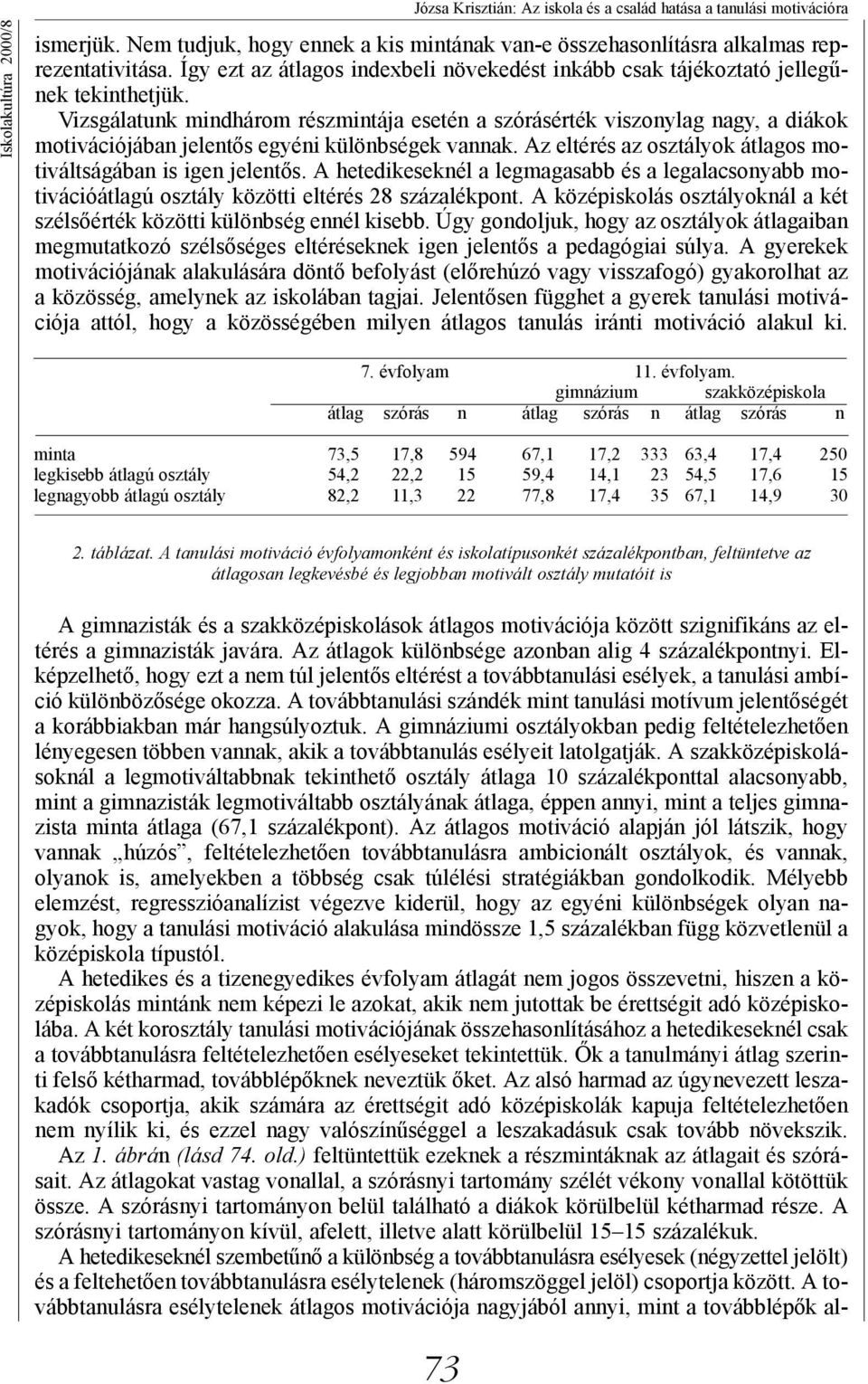 Vizsgálatunk mindhárom részmintája esetén a szórásérték viszonylag nagy, a diákok motivációjában jelentős egyéni különbségek vannak. Az eltérés az osztályok átlagos motiváltságában is igen jelentős.