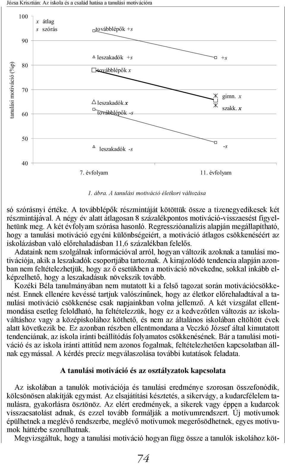 A továbblépők részmintáját kötöttük össze a tizenegyedikesek két részmintájával. A négy év alatt átlagosan 8 százalékpontos motiváció-visszaesést figyelhetünk meg. A két évfolyam szórása hasonló.