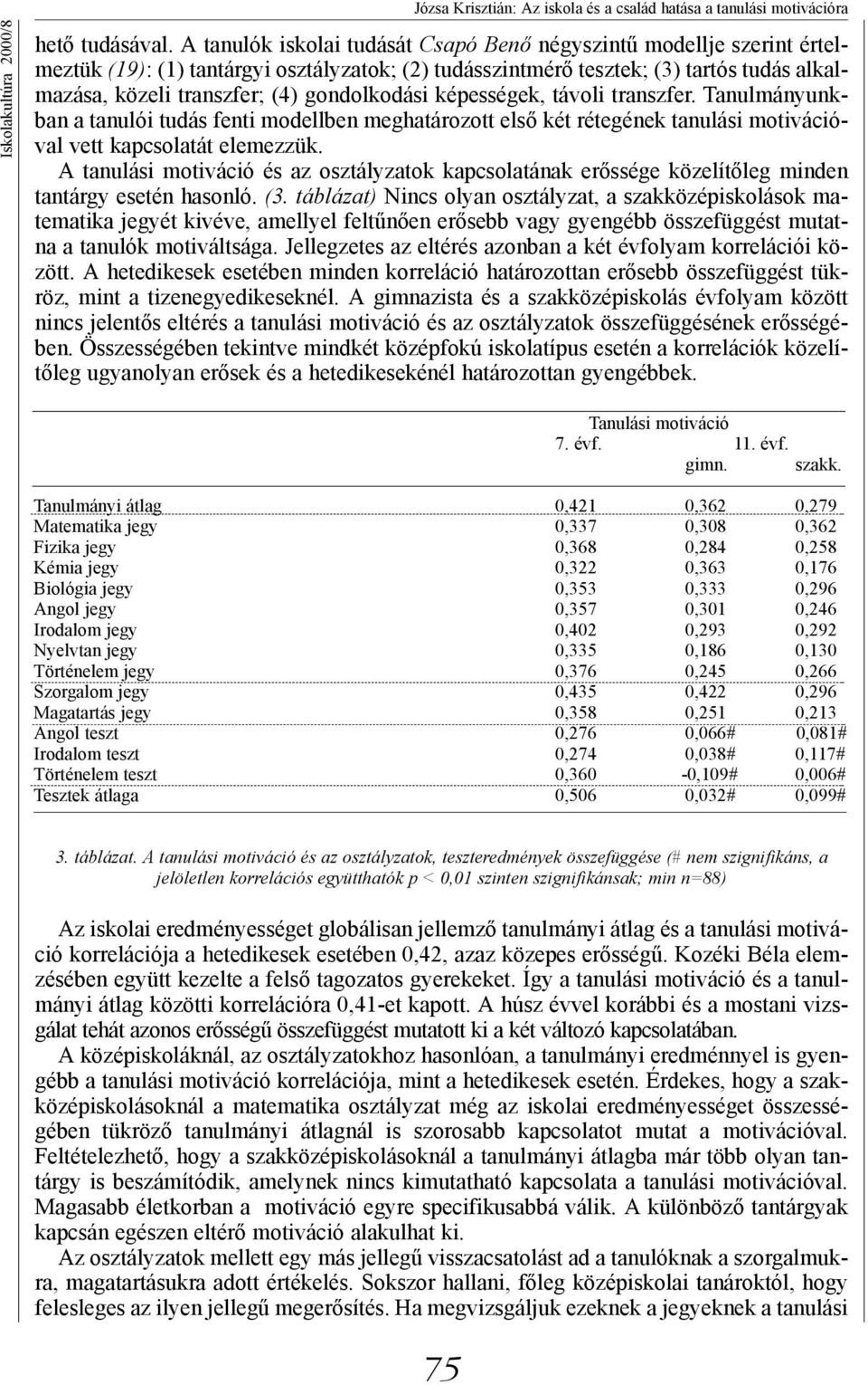 gondolkodási képességek, távoli transzfer. Tanulmányunkban a tanulói tudás fenti modellben meghatározott első két rétegének tanulási motivációval vett kapcsolatát elemezzük.