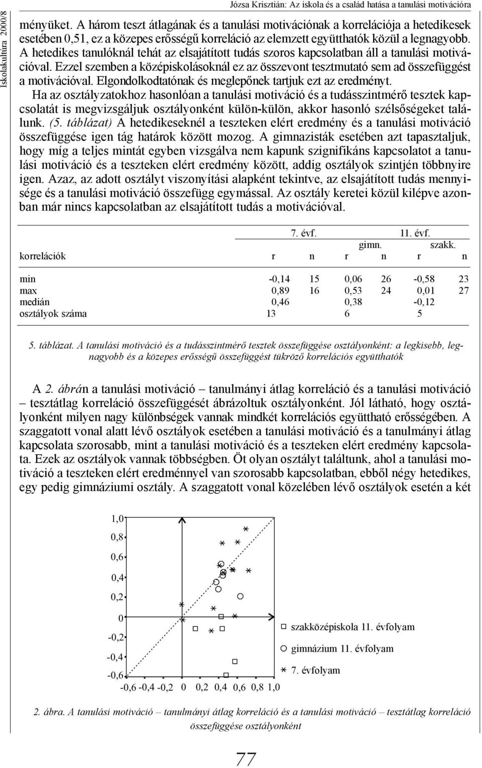 A hetedikes tanulóknál tehát az elsajátított tudás szoros kapcsolatban áll a tanulási motivációval. Ezzel szemben a középiskolásoknál ez az összevont tesztmutató sem ad összefüggést a motivációval.