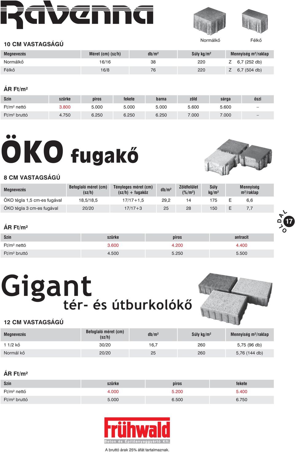 000 ÖKO fugakõ 8 CM VASTAGSÁGÚ Befoglaló méret (cm) (sz/h) Tényleges méret (cm) (sz/h) + fugaköz db/m² Zöldfelület (%/m²) kg/m² Mennyiség m²/raklap ÖKO tégla 1,5 cm-es fugával 18,5/18,5