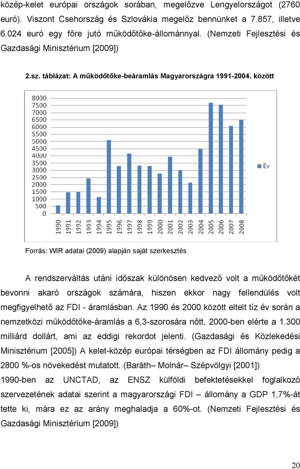 között Forrás: WIR adatai (2009) alapján saját szerkesztés A rendszerváltás utáni idıszak különösen kedvezı volt a mőködıtıkét bevonni akaró országok számára, hiszen ekkor nagy fellendülés volt