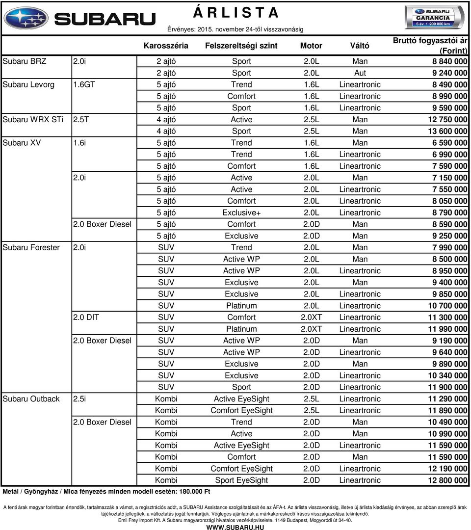 5L Man 13 600 000 Subaru XV 1.6i 5 ajtó Trend 1.6L Man 6 590 000 5 ajtó Trend 1.6L Lineartronic 6 990 000 5 ajtó Comfort 1.6L Lineartronic 7 590 000 2.0i 5 ajtó Active 2.