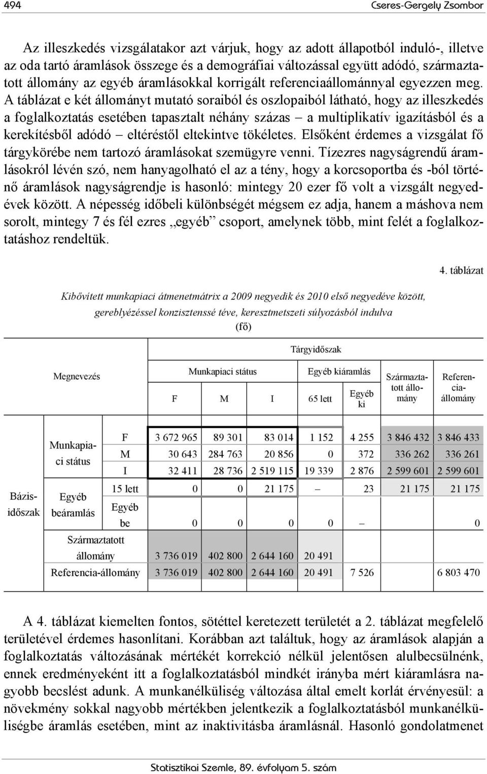 A táblázat e két állományt mutató soraiból és oszlopaiból látható, hogy az illeszkedés a foglalkoztatás esetében tapasztalt néhány százas a multiplikatív igazításból és a kerekítésből adódó