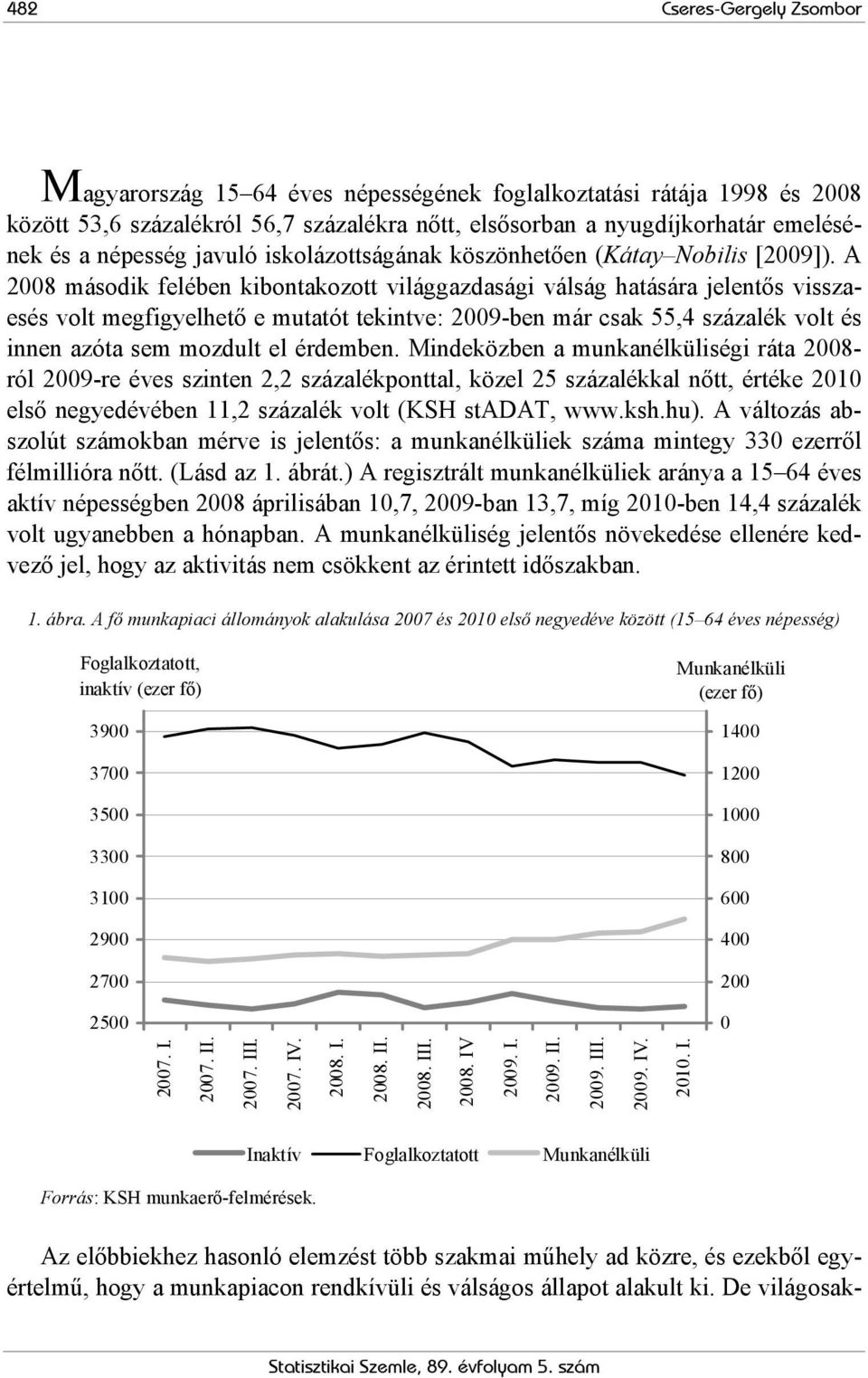 A 2008 második felében kibontakozott világgazdasági válság hatására jelentős visszaesés volt megfigyelhető e mutatót tekintve: 2009-ben már csak 55,4 százalék volt és innen azóta sem mozdult el