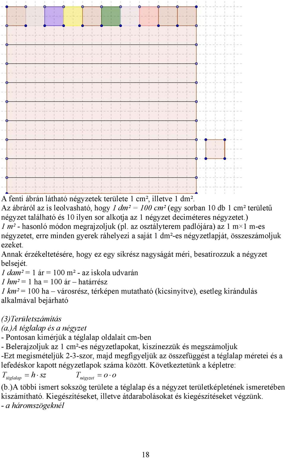 ) 1 m² - hasonló módon megrajzoljuk (pl. az osztályterem padlójára) az 1 m 1 m-es négyzetet, erre minden gyerek ráhelyezi a saját 1 dm²-es négyzetlapját, összeszámoljuk ezeket.