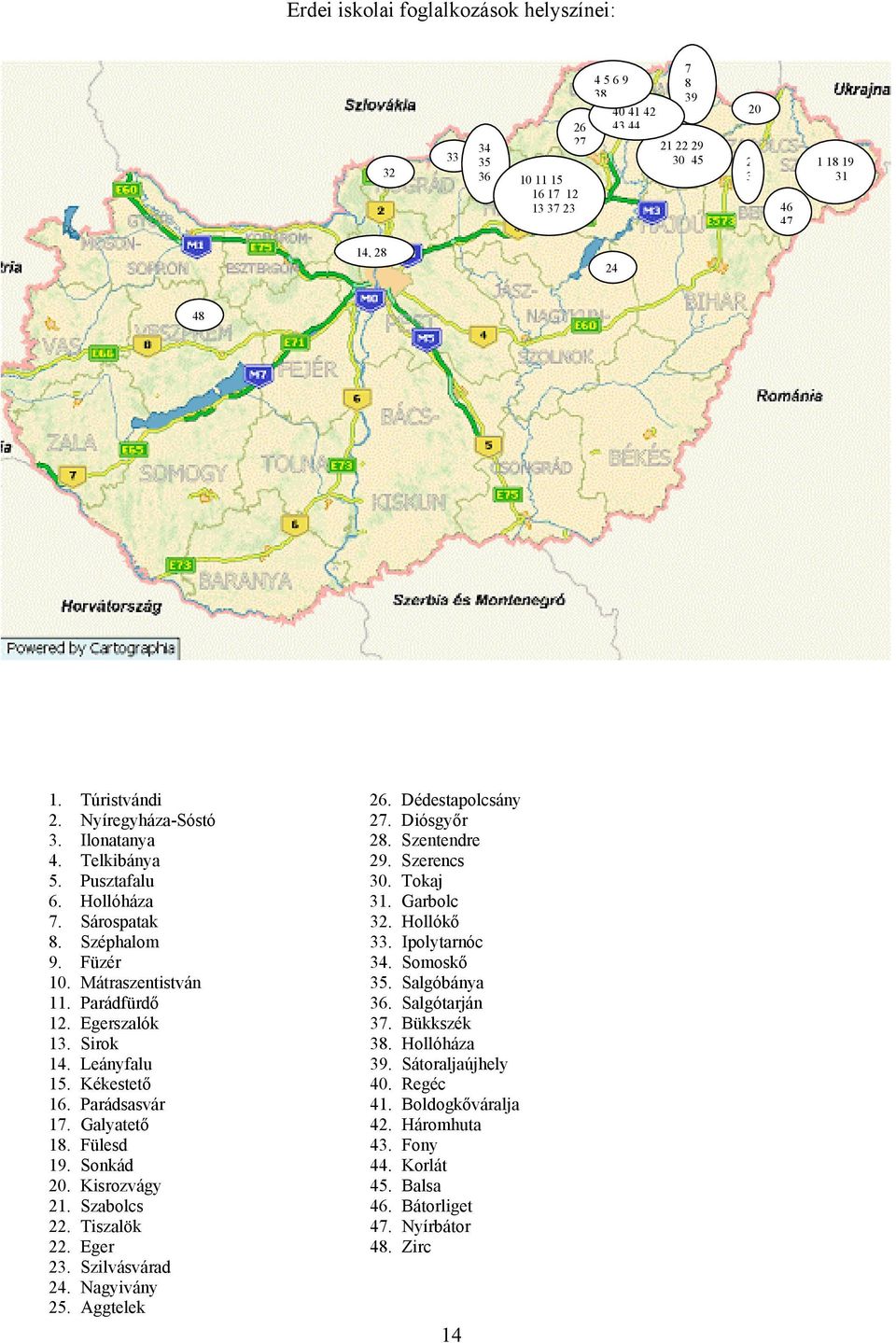 Kékestető 16. Parádsasvár 17. Galyatető 18. Fülesd 19. Sonkád 20. Kisrozvágy 21. Szabolcs 22. Tiszalök 22. Eger 23. Szilvásvárad 24. Nagyivány 25. Aggtelek 26. Dédestapolcsány 27. Diósgyőr 28.