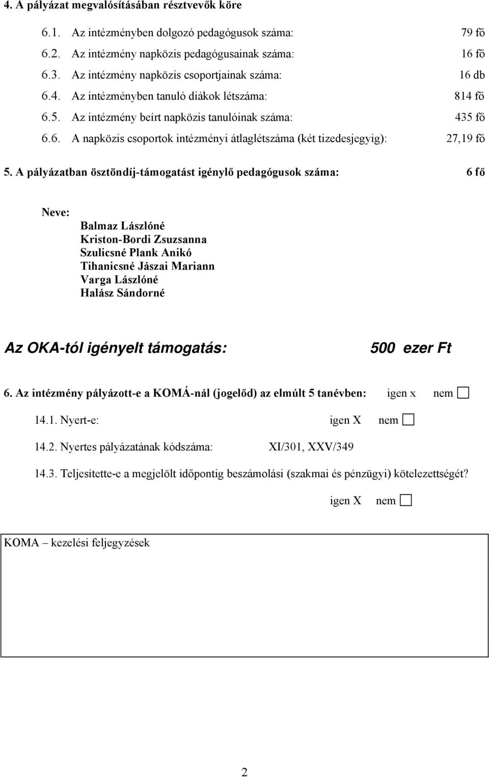 A pályázatban ösztöndíj-támogatást igénylő pedagógusok száma: 6 fő Neve: Balmaz Lászlóné Kriston-Bordi Zsuzsanna Szulicsné Plank Anikó Tihanicsné Jászai Mariann Varga Lászlóné Halász Sándorné Az