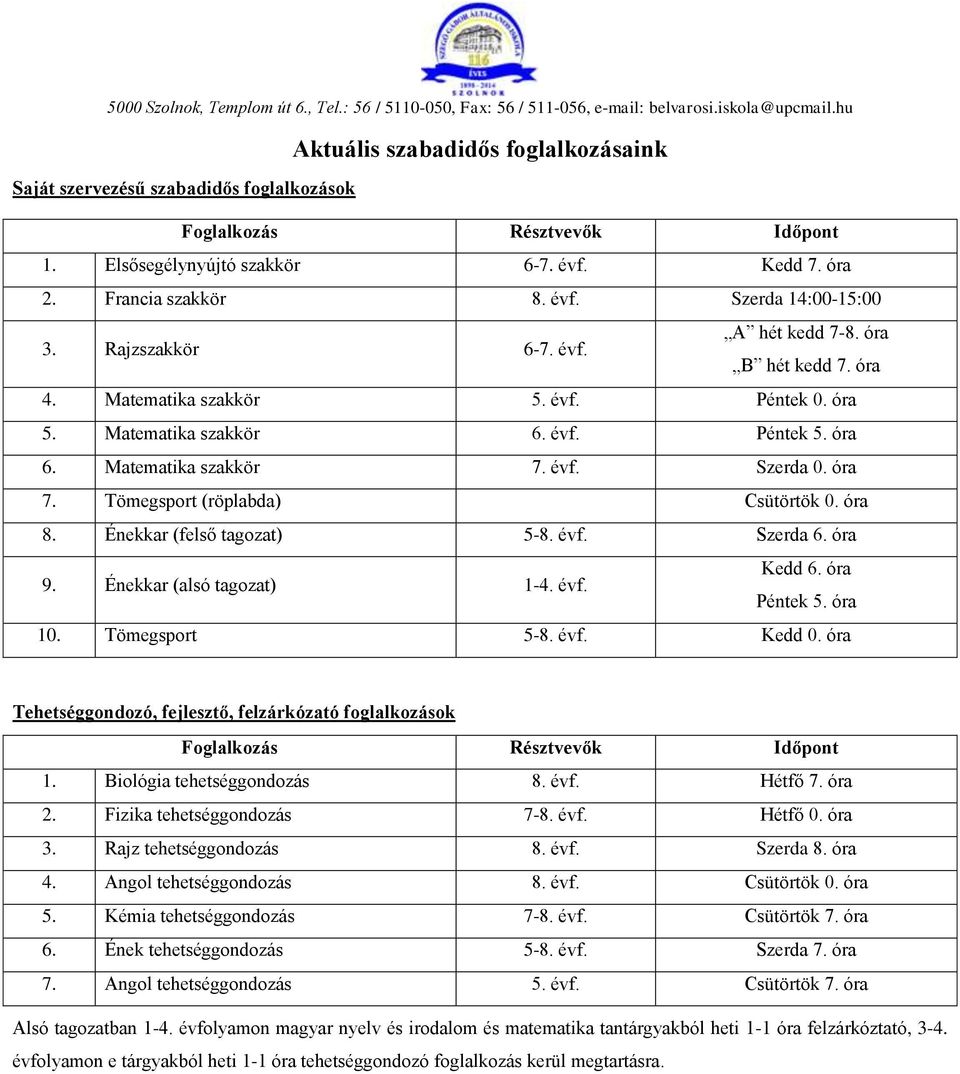 Tömegsport (röplabda) Csütörtök 0. óra 8. Énekkar (felső tagozat) 5-8. évf. Szerda 6. óra 9. Énekkar (alsó tagozat) 1-4. évf. Kedd 6. óra Péntek 5. óra 10. Tömegsport 5-8. évf. Kedd 0.