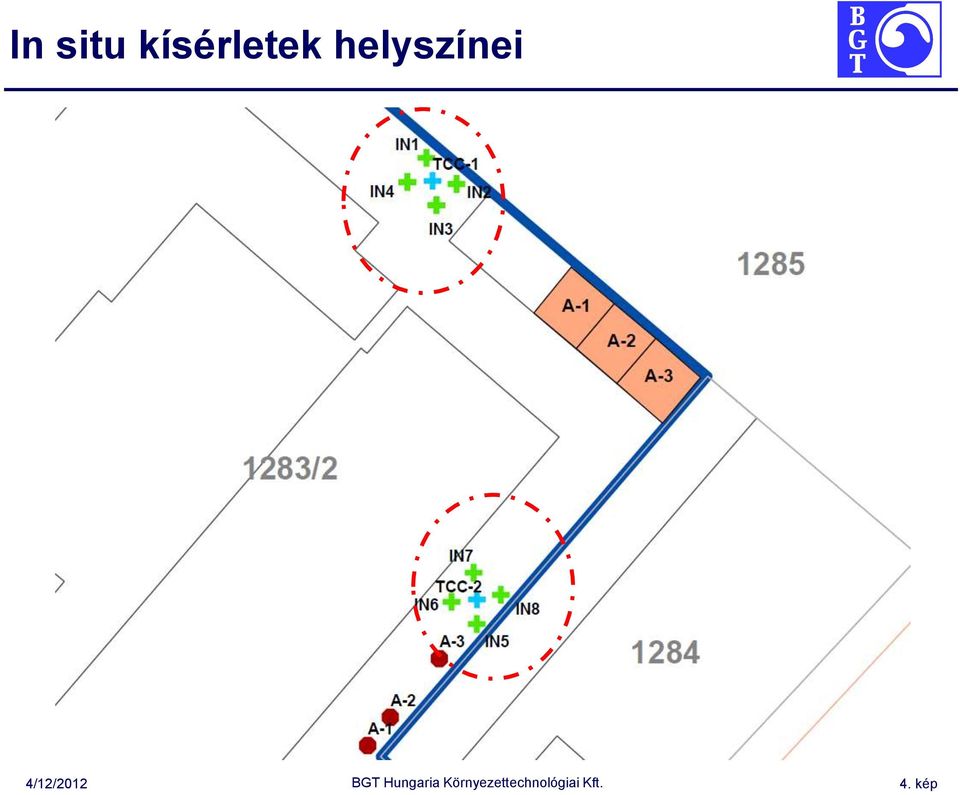 helyszínei