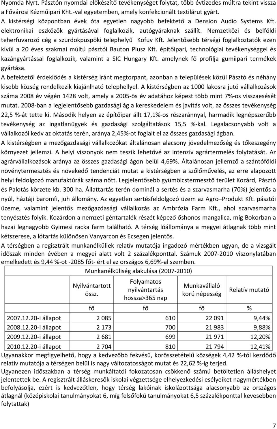 Nemzetközi és belföldi teherfuvarozó cég a szurdokpüspöki telephelyű Köfuv Kft. Jelentősebb térségi foglalkoztatók ezen kívül a 20 éves szakmai múltú pásztói Bauton Plusz Kft.