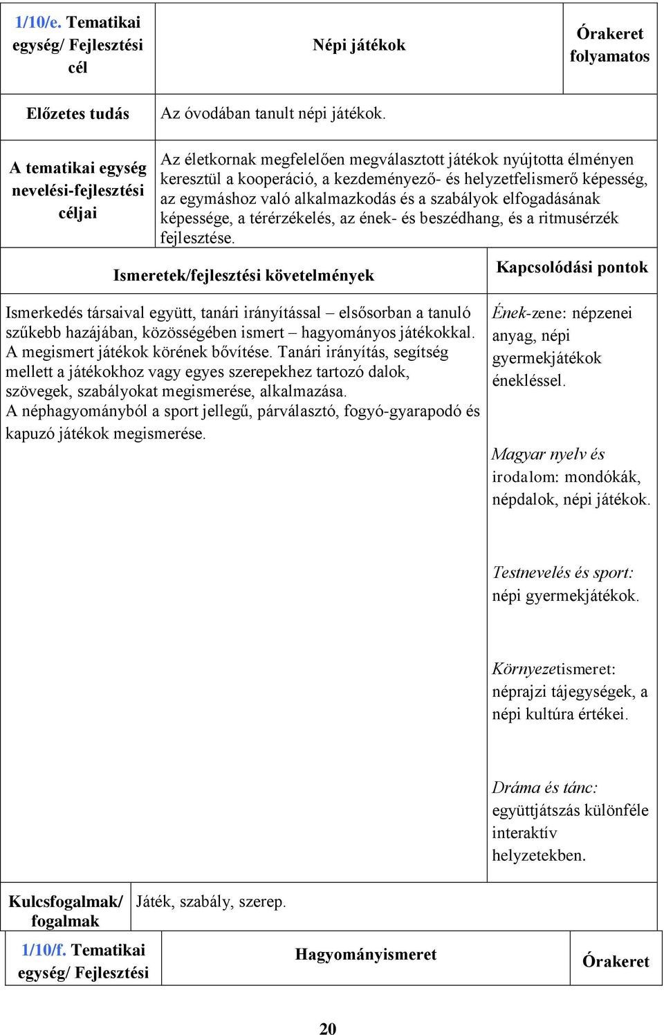 képessége, a térérzékelés, az ének- és beszédhang, és a ritmusérzék fejlesztése.