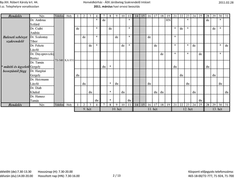 Tamás 71-340 KA 031 * műtéti és ügyeleti Gergely du * du du beosztástól függ Dr. Hargitai Gergely du du du Dr.
