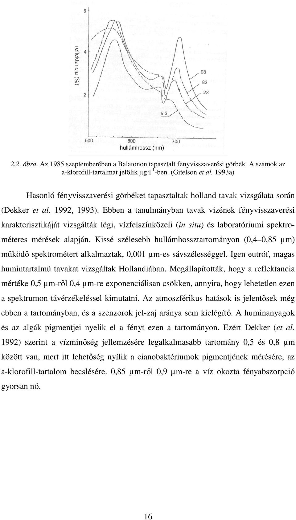 Ebben a tanulmányban tavak vizének fényvisszaverési karakterisztikáját vizsgálták légi, vízfelszínközeli (in situ) és laboratóriumi spektrométeres mérések alapján.