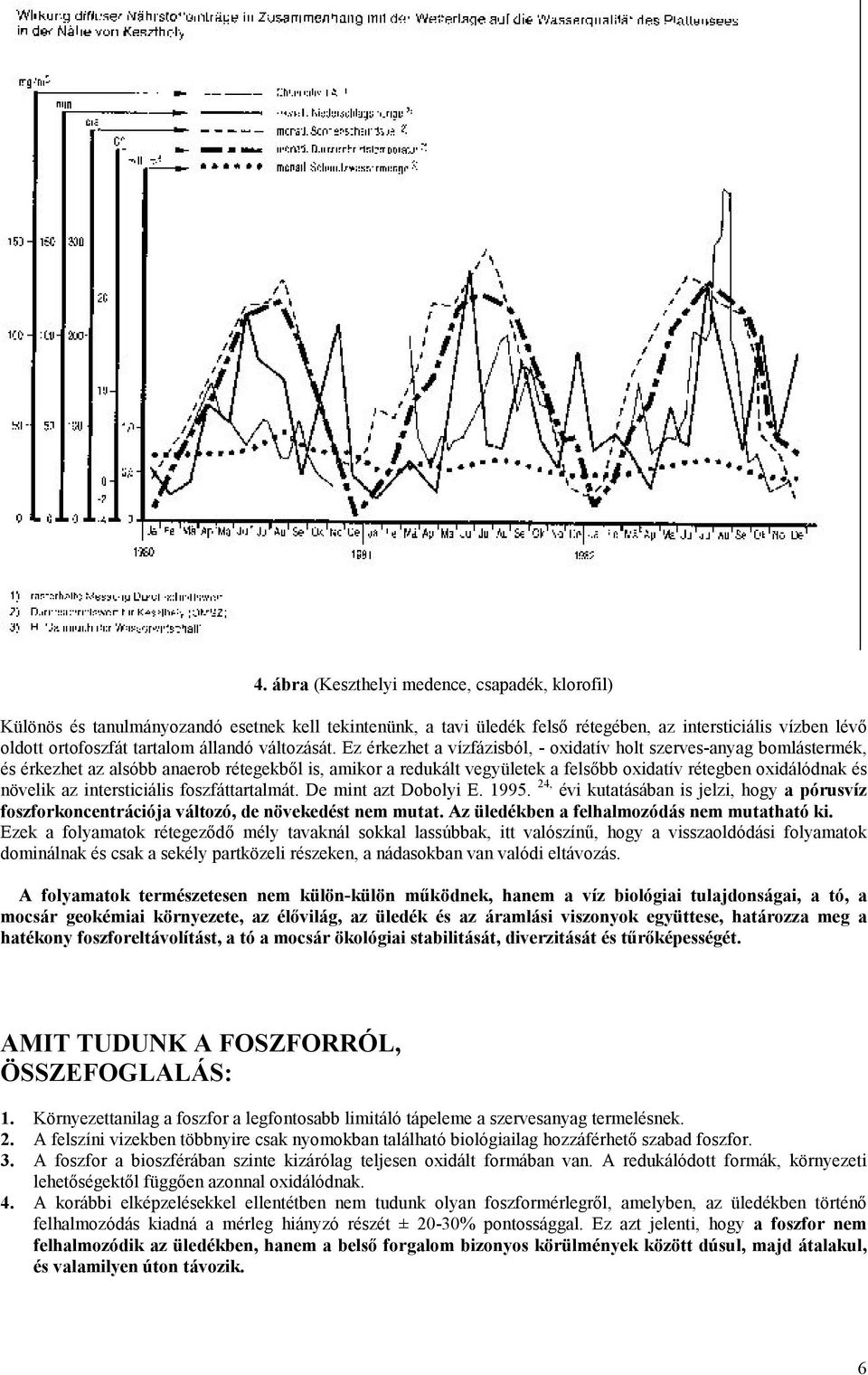 Ez érkezhet a vízfázisból, - oxidatív holt szerves-anyag bomlástermék, és érkezhet az alsóbb anaerob rétegekből is, amikor a redukált vegyületek a felsőbb oxidatív rétegben oxidálódnak és növelik az