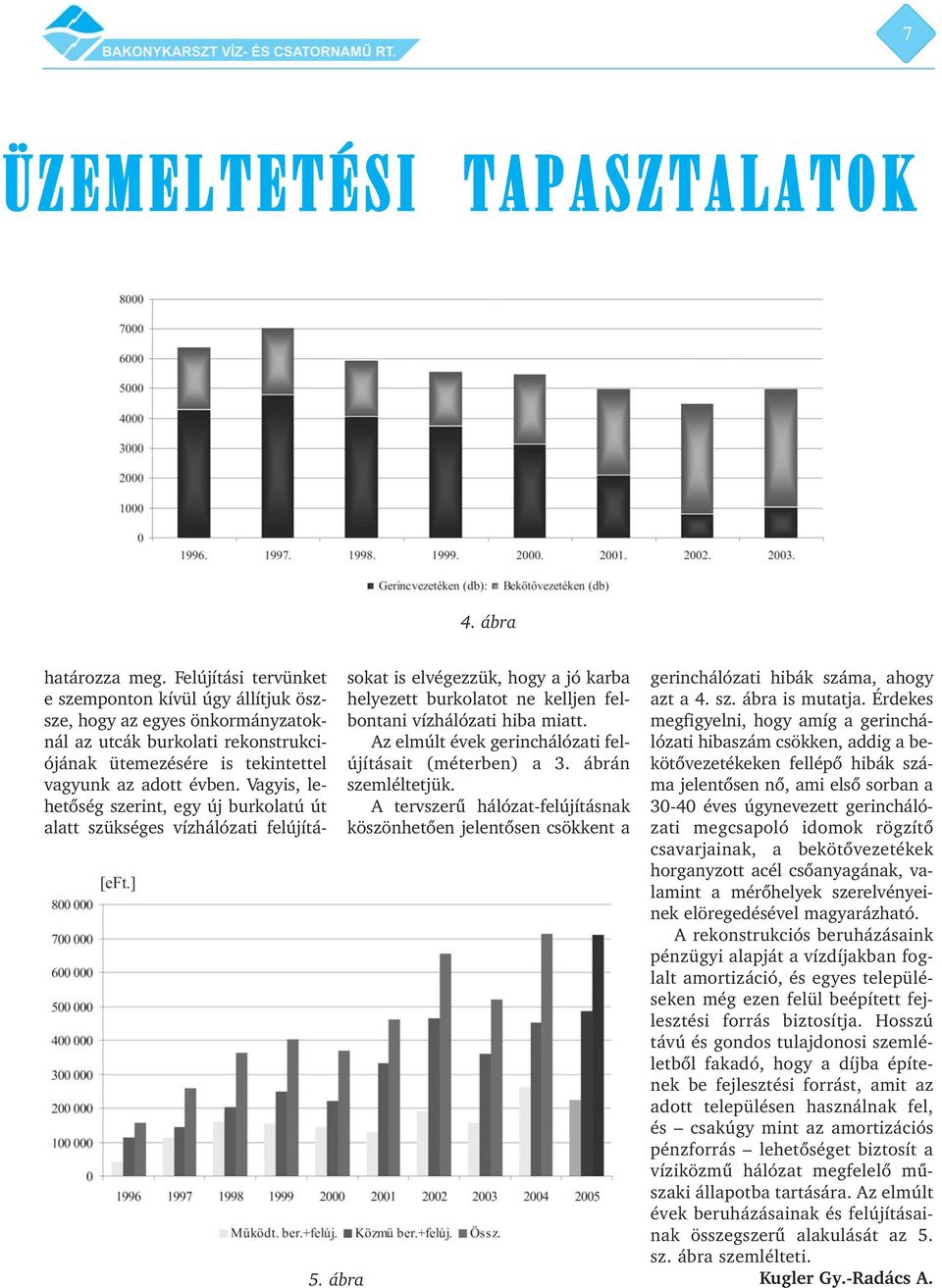 Vagyis, lehetõség szerint, egy új burkolatú út alatt szükséges vízhálózati felújításokat is elvégezzük, hogy a jó karba helyezett burkolatot ne kelljen felbontani vízhálózati hiba miatt.