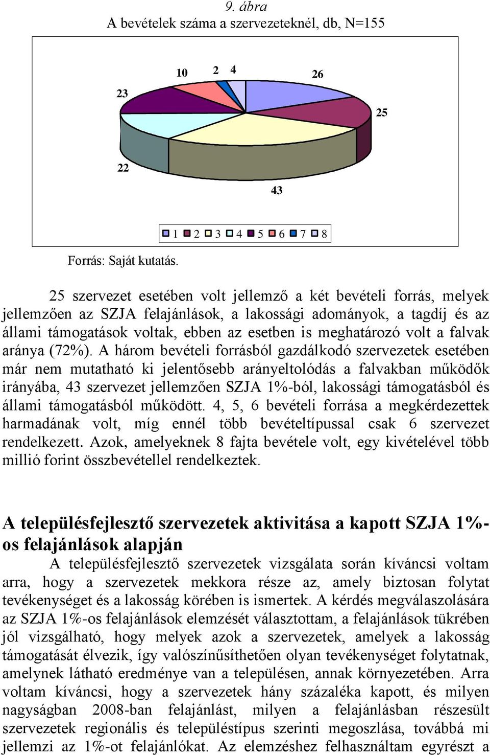 meghatározó volt a falvak aránya (72%).